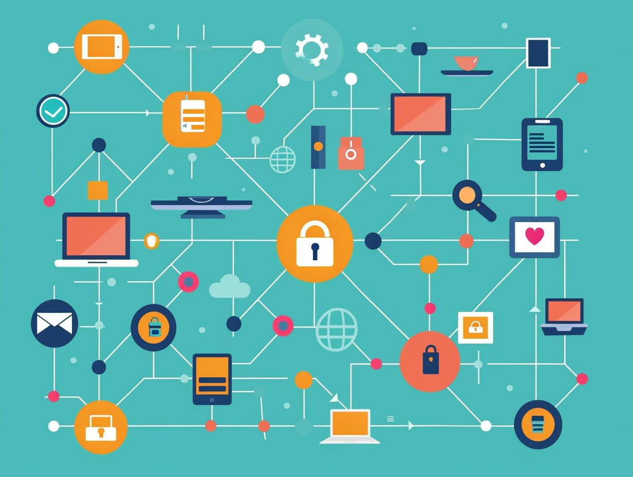 siem and identity management integrating essential security functions ze
