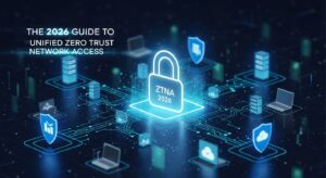 Futuristic digital illustration showing a secure network with interconnected devices, glowing blue shields, and a central ZTNA 2026 padlock symbolizing unified Zero Trust Network Access.
